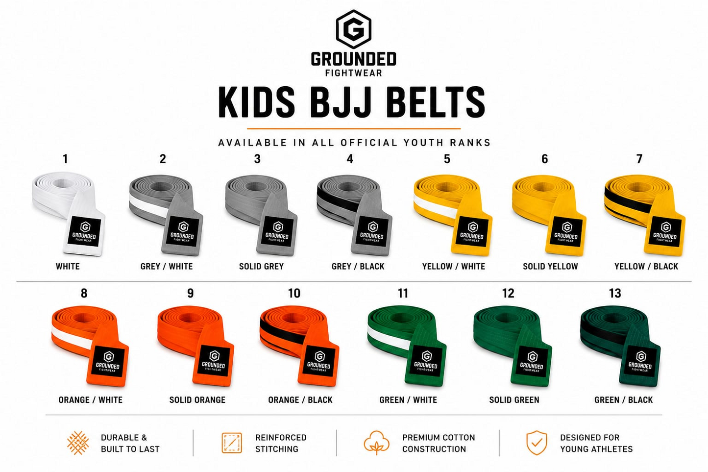 Grounded Kids Premium BJJ Belt